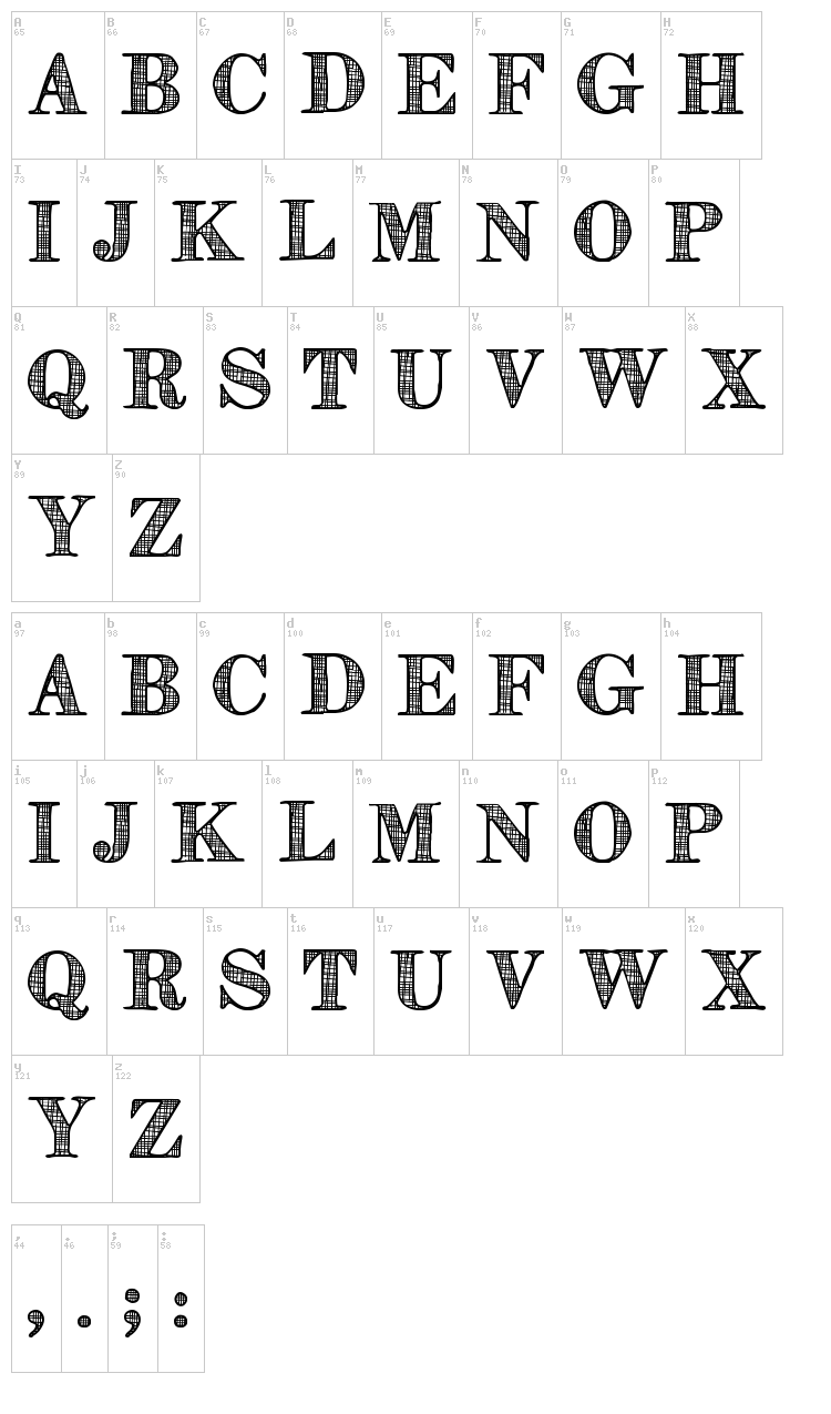 Orniste TFB font map